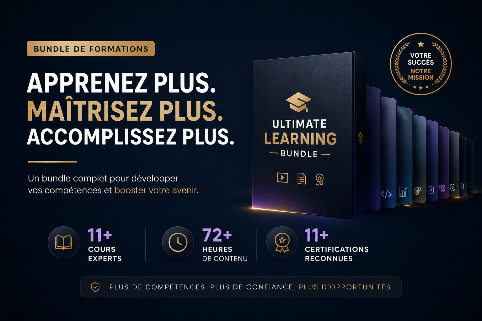 Accès complet